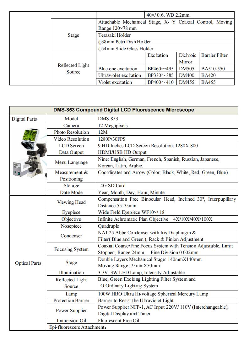 DMS Series Fluorescent Microscope_02.jpg